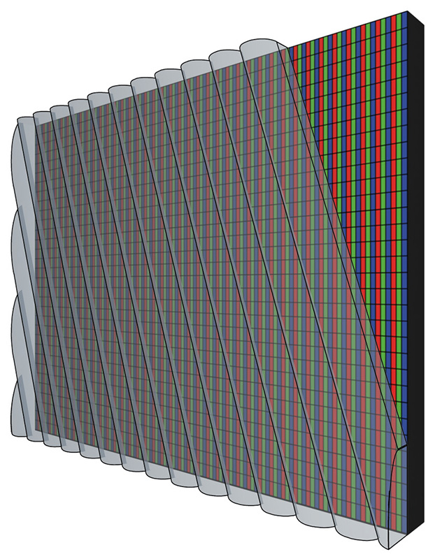 Alioscopy Lenticular Array